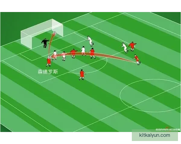 南美足球进球方式分析：多样化技术与战术趋势明显