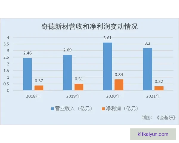 沙勒罗瓦中路渗透能力持续提升，进攻组织表现稳健